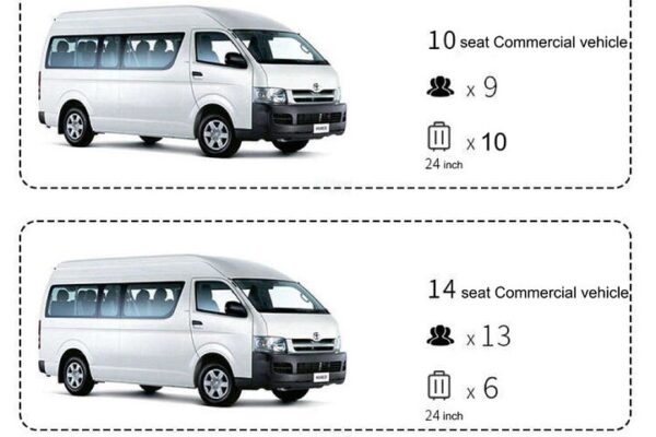 Kansai Airport(KIX) to/from Osaka or Kyoto city Private Transfer
