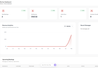 Welcome to the Vendor (Partner) Management Dashboard.